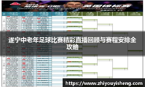 遂宁中老年足球比赛精彩直播回顾与赛程安排全攻略